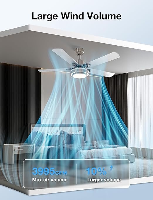 warmiplanet Ceiling Fan